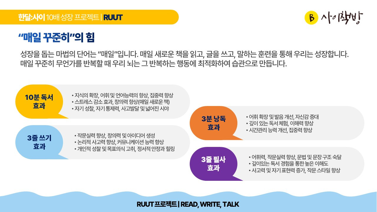 [한달사이] 분야별 챌린지 안내.jpg