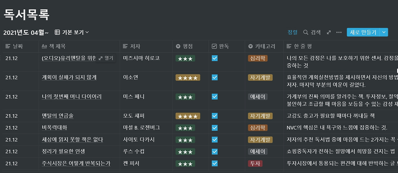 21년도 독서목록(노션).jpg