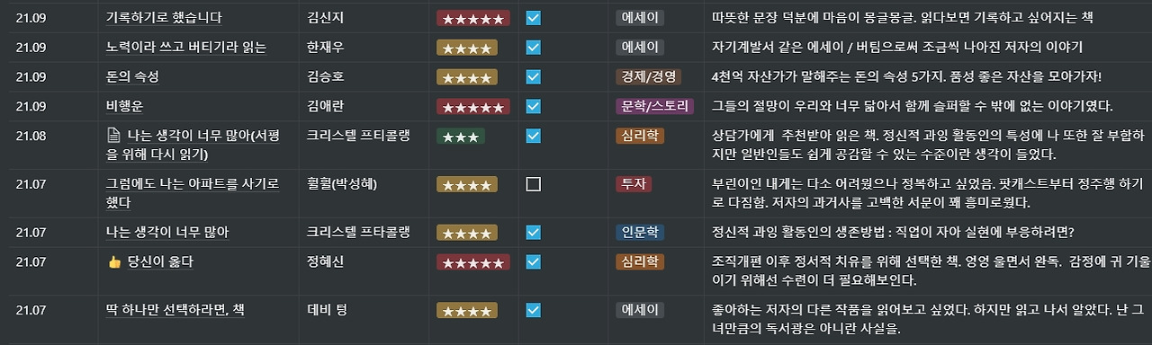 21년도 독서목록(노션)_8월.jpg