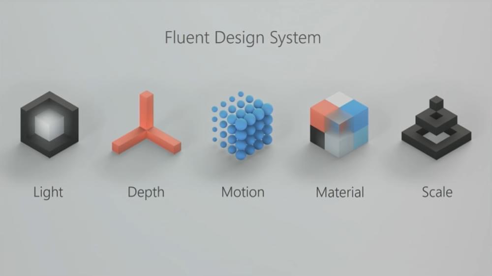 1505245234Fluent_Design.jpg