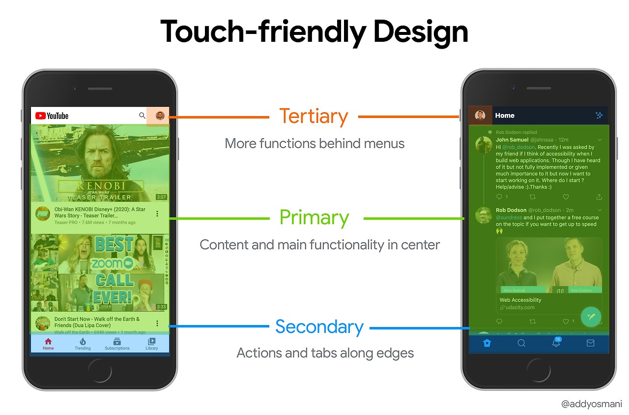 touch-friendly-design-2x.jpg