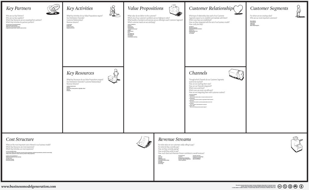 large_business_model_canvas.jpg