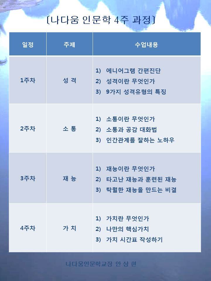 나다움인문학4주과정.jpg