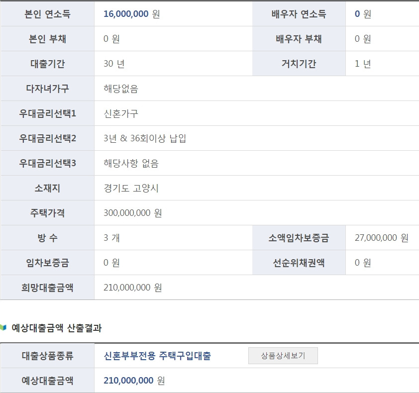 신혼부부디딤돌_1600 주택도시기금.jpg