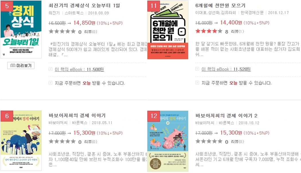 바보아저씨의 경제이야기 베스트셀러 2019.02.12.jpg