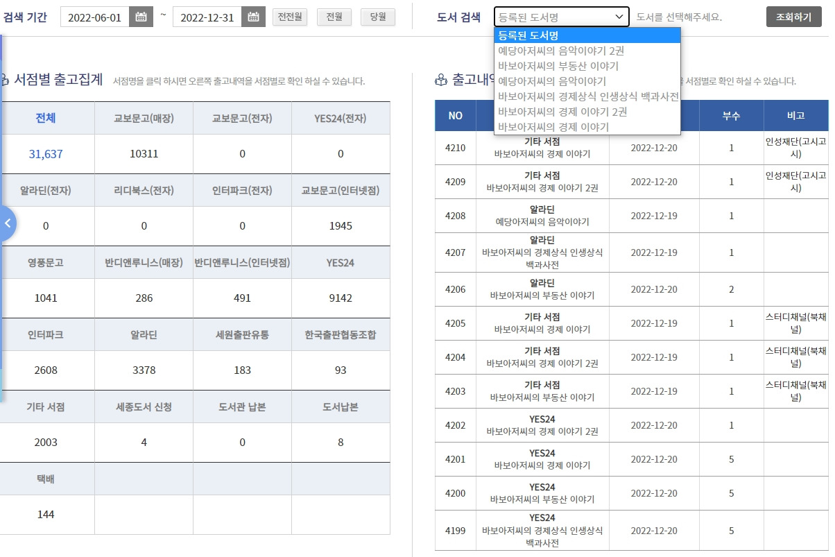 바보아저씨 인세.jpg