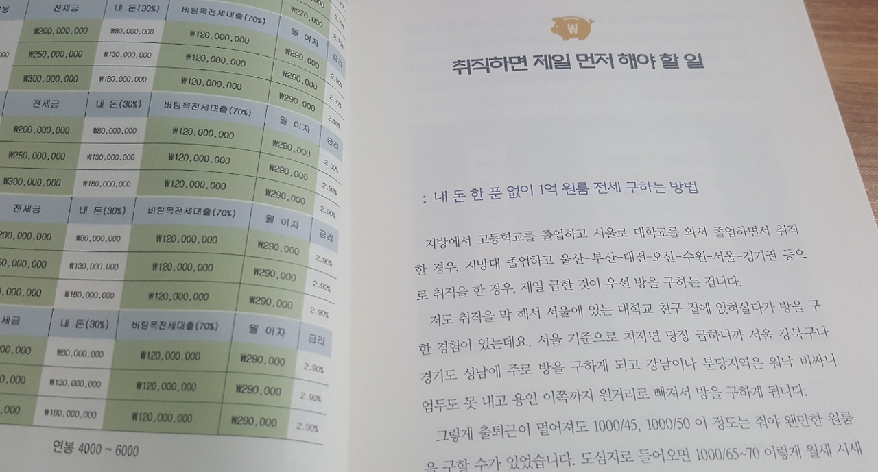 20191214전세대출시뮬레이션5 바보아저씨 버팀목전세대출2.jpg