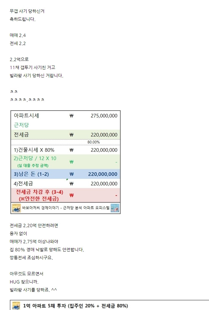 20230116 3.매매24전세22개돼지2.jpg