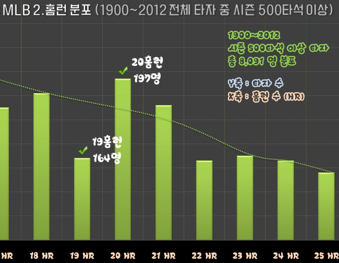 20191012-가계부잘쓰는법5-1.jpg