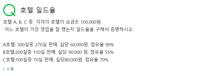 20210506 호텔 일드 Yield.jpg