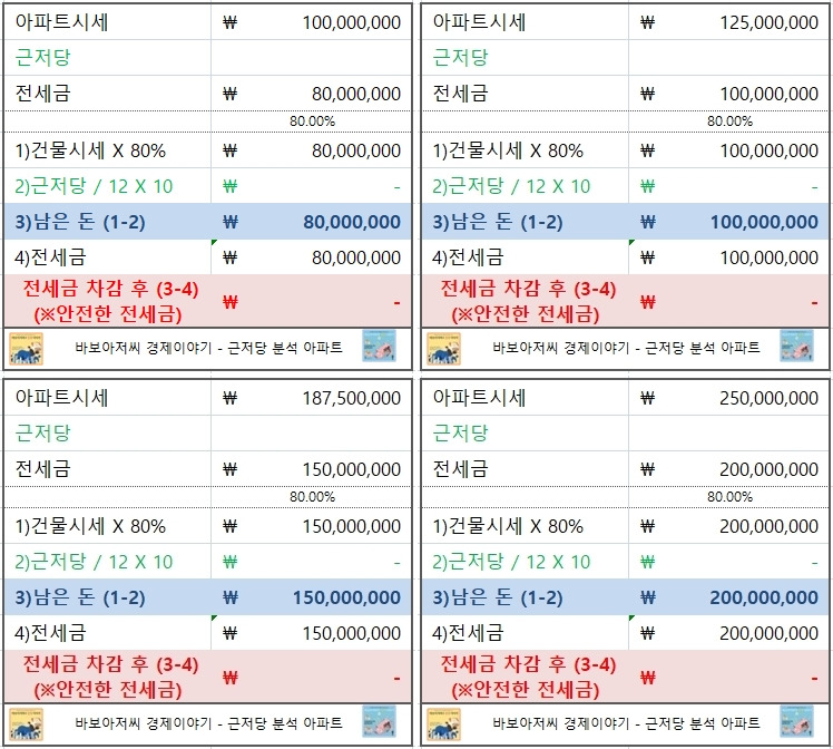 20201203 80프로산수.jpg