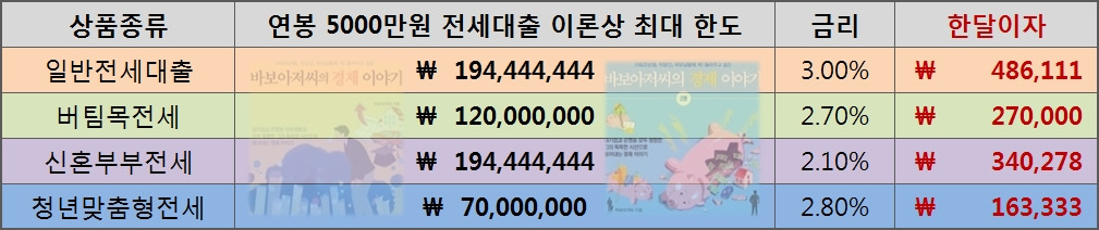 연봉5000.jpg