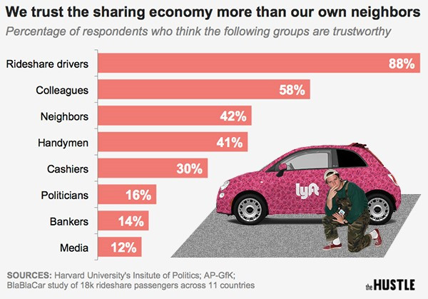 american trust_sharing.jpg