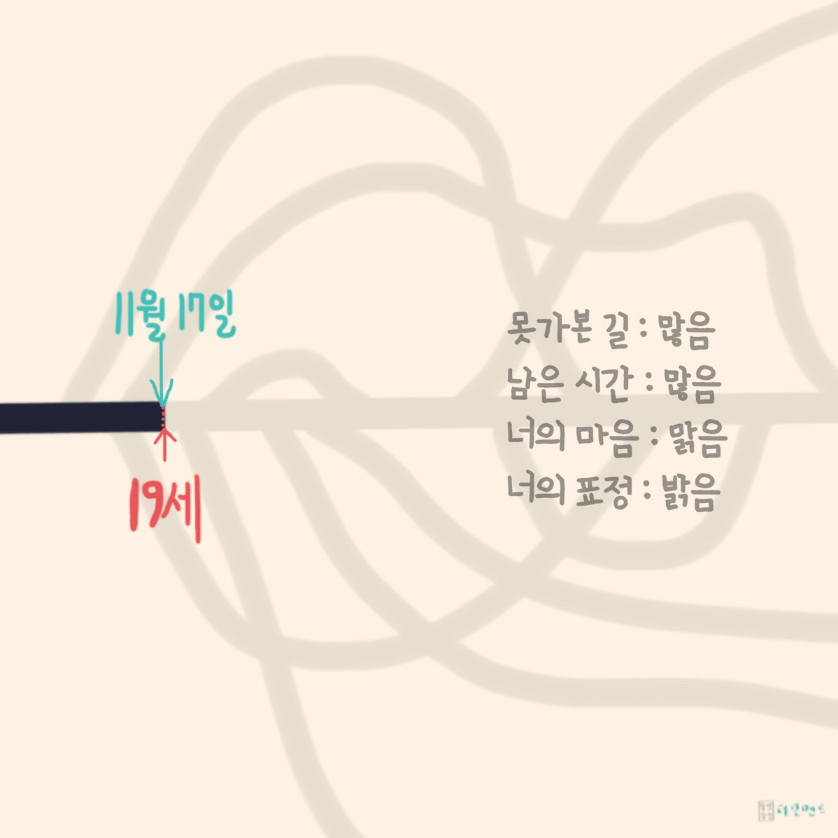 수능을 끝낸 너에게.jpg