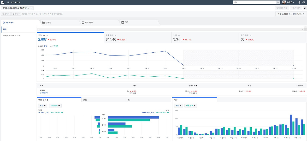 3.4.4. 광고관리자.jpg