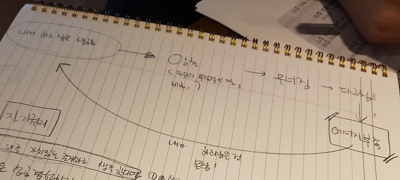 2017-07-05 11.25.49.jpg