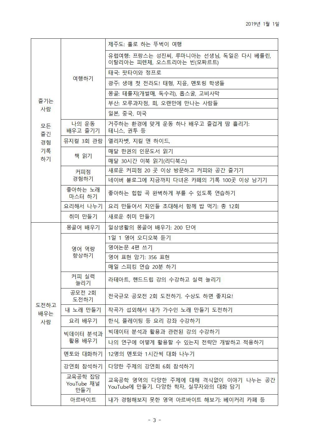 2019년 연간계획003.jpg