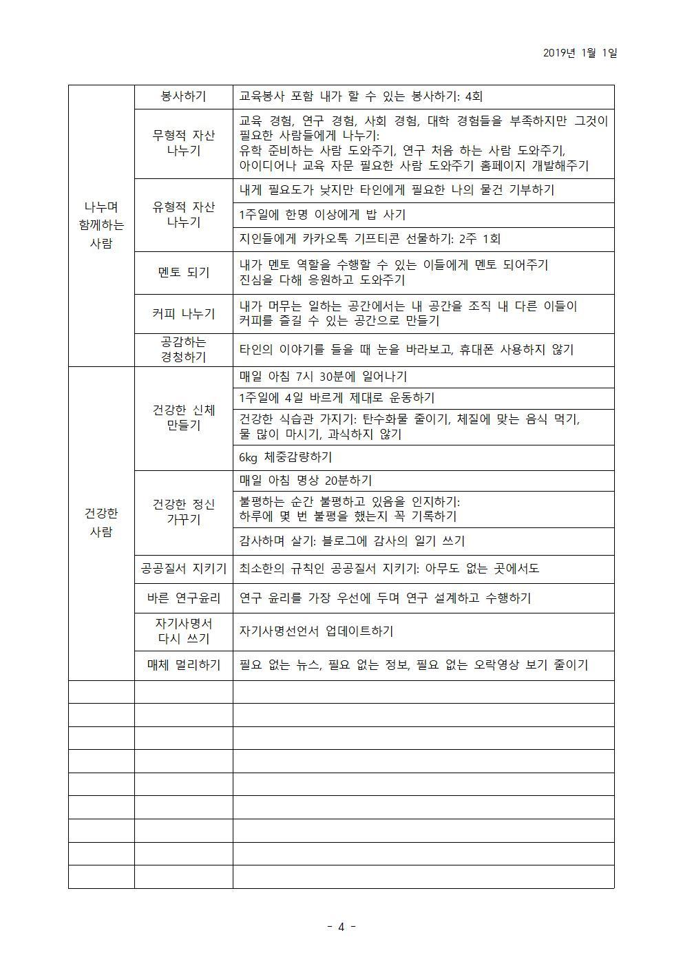 2019년 연간계획004.jpg