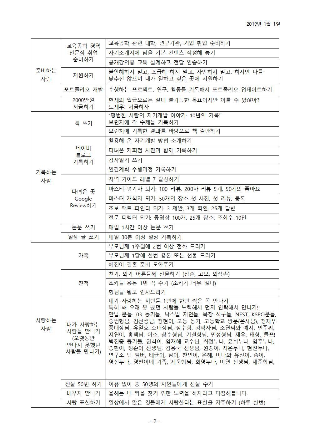 2019년 연간계획002.jpg
