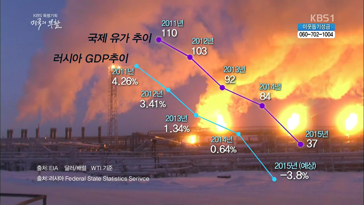 미국의 부활.E02.160115.셰일 혁명.HDTV.H264.720p-Unknown.avi_002523459.jpg