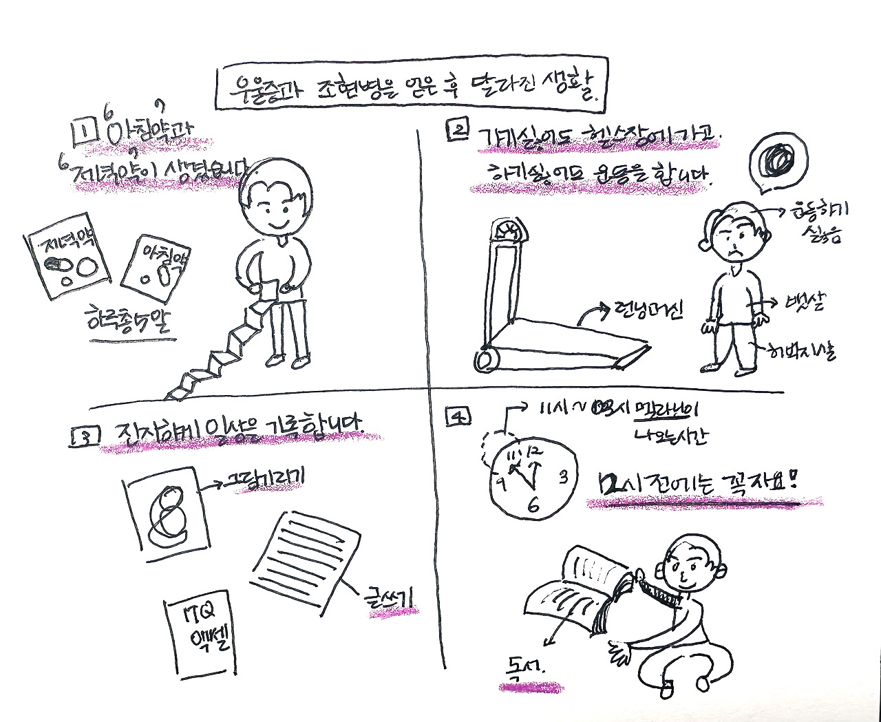 카지노 게임 사이트