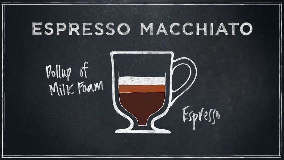 espresso-macchiato.jpg
