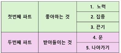 스크린샷 2024-05-06 224458.jpg