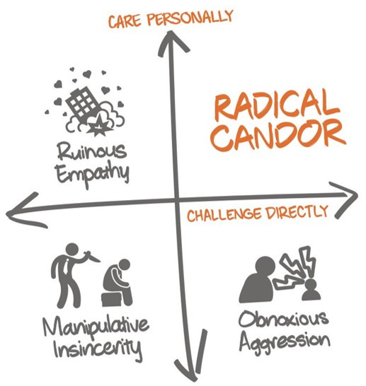 Radical Candor.jpg