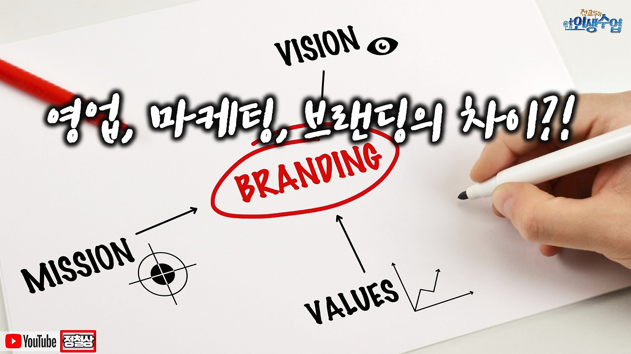 나를 알리는 법2.jpg