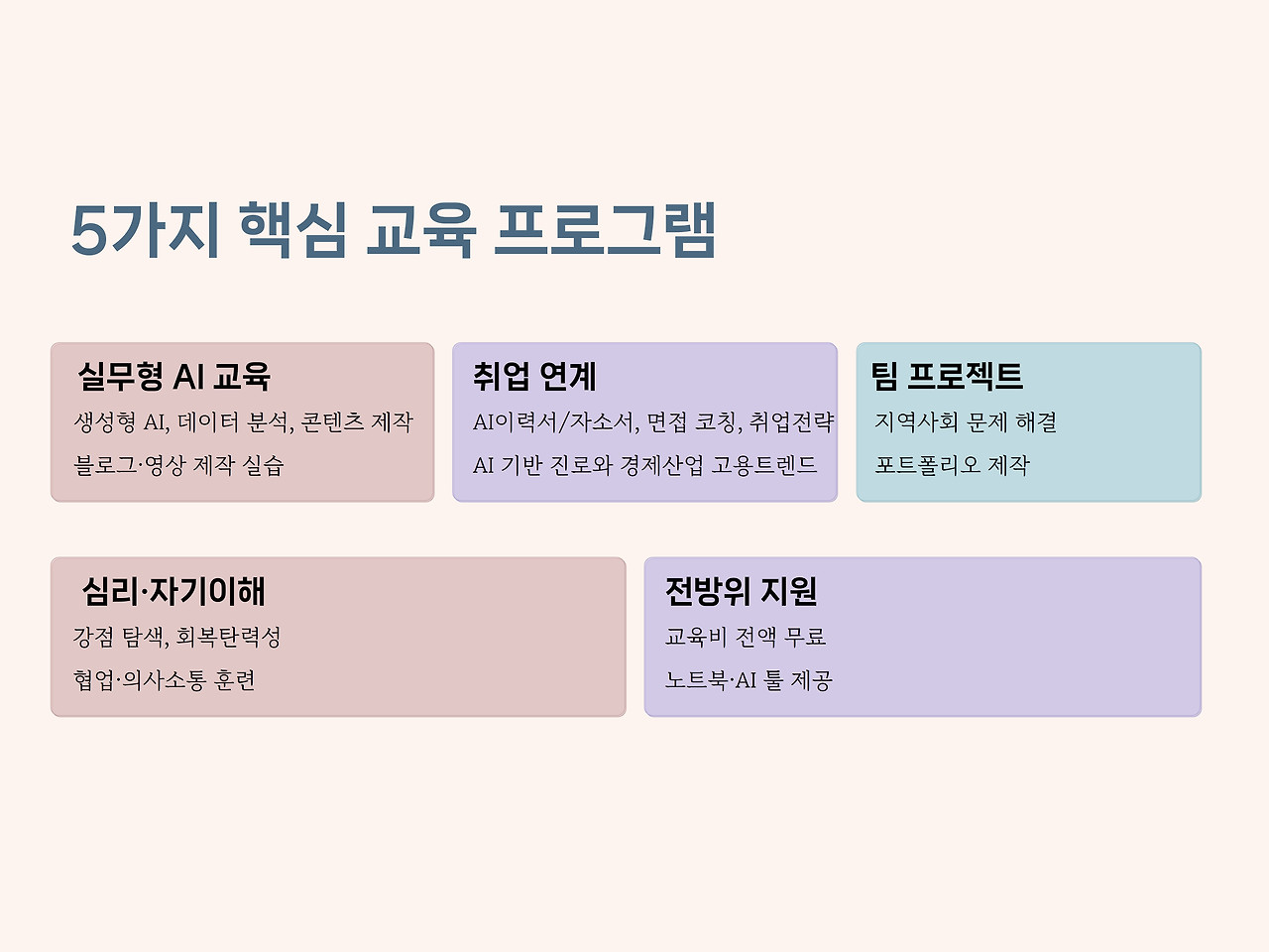 쉬었음청년 포스터2.jpg