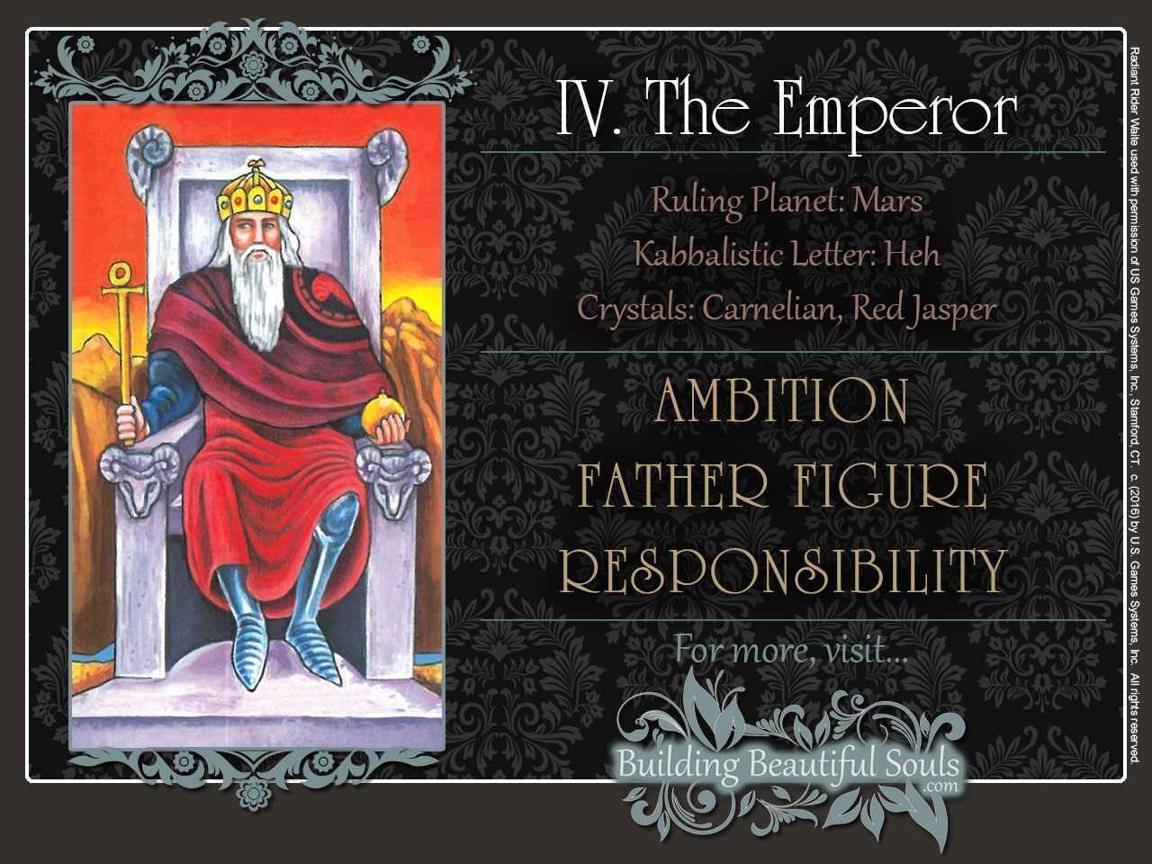 The-Emperor-Tarot-Card-Meanings-Rider-Waite-Tarot-Deck-1280x960.jpg