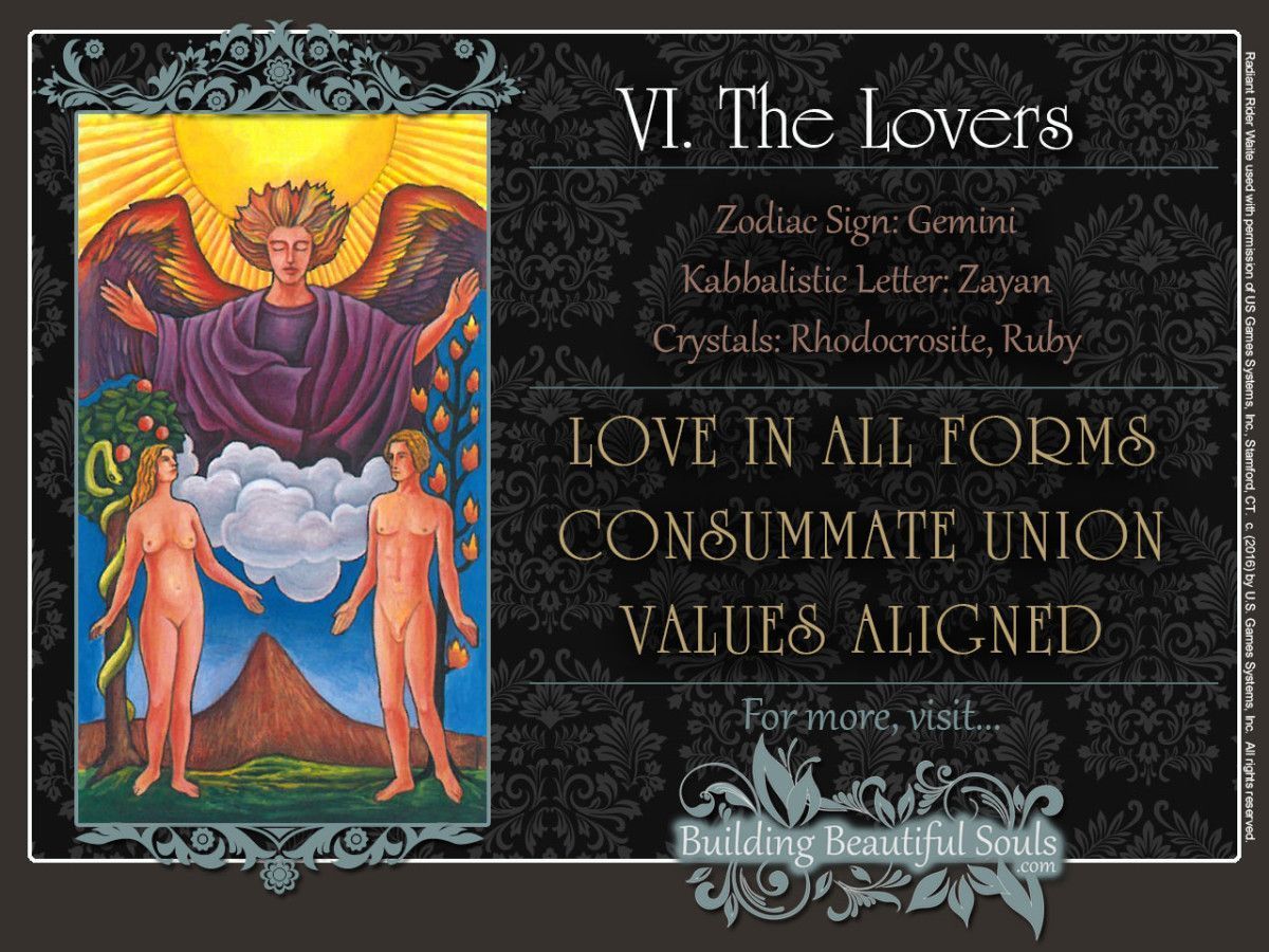 The-Lovers-Tarot-Card-Meanings-Rider-Waite-Tarot-Deck-1280x960-1200x900.jpg
