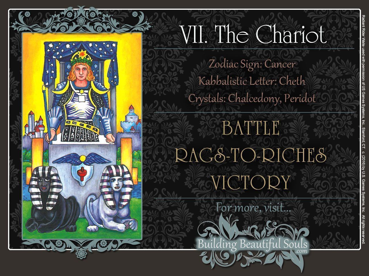 The-Chariot-Tarot-Card-Meanings-Rider-Waite-Tarot-Deck-1280x960.jpg