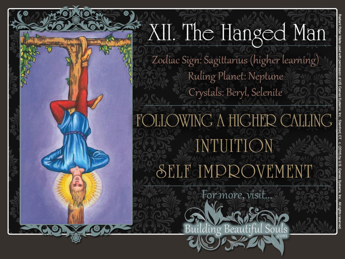 The-Hanged-Man-Tarot-Card-Meanings-Rider-Waite-Tarot-Deck-1280x960-1200x900.jpg