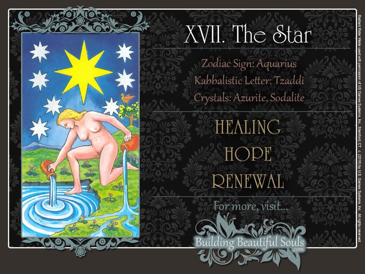 The-Star-Tarot-Card-Meanings-Rider-Waite-Tarot-Deck-1280x960-1200x900.jpg