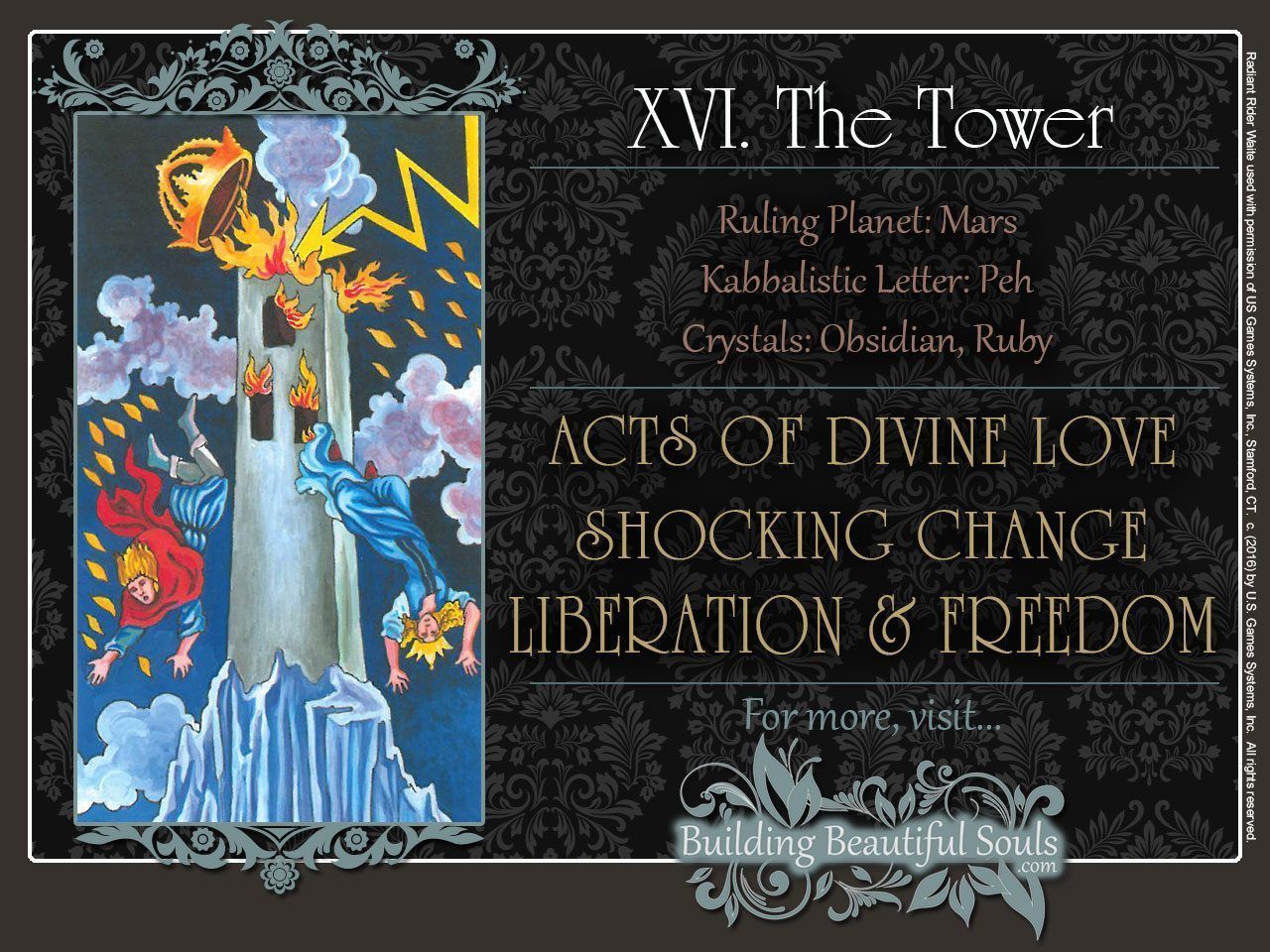 The-Tower-Tarot-Card-Meanings-Rider-Waite-Tarot-Cards-Deck-1280x960.jpg