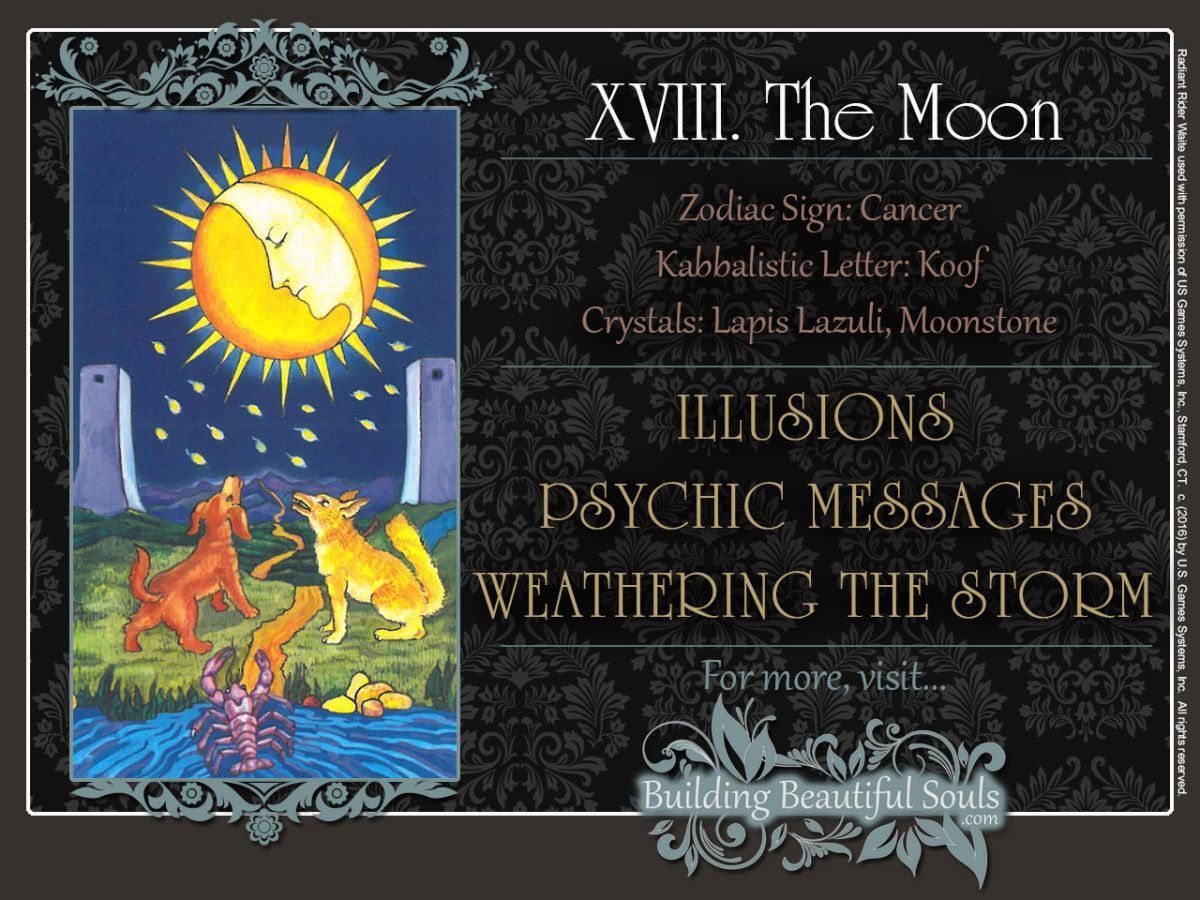 The-Moon-Tarot-Card-Meanings-Rider-Waite-Tarot-Deck-1280x960-1200x900.jpg