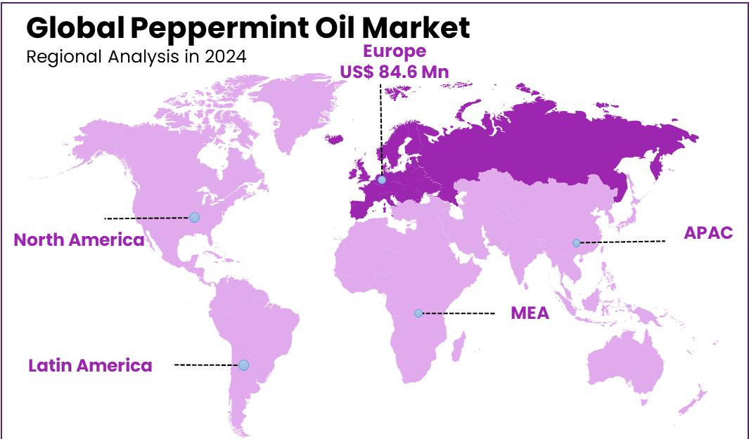 Peppermint-Oil-Market-Regional-Analysis.jpg