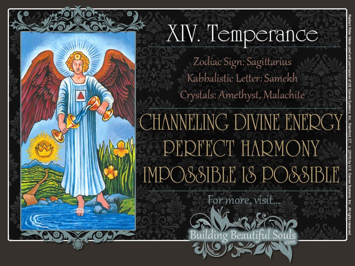 Temperance-Tarot-Card-Meanings-Rider-Waite-Tarot-Cards-Deck-1280x960-1200x900.jpg