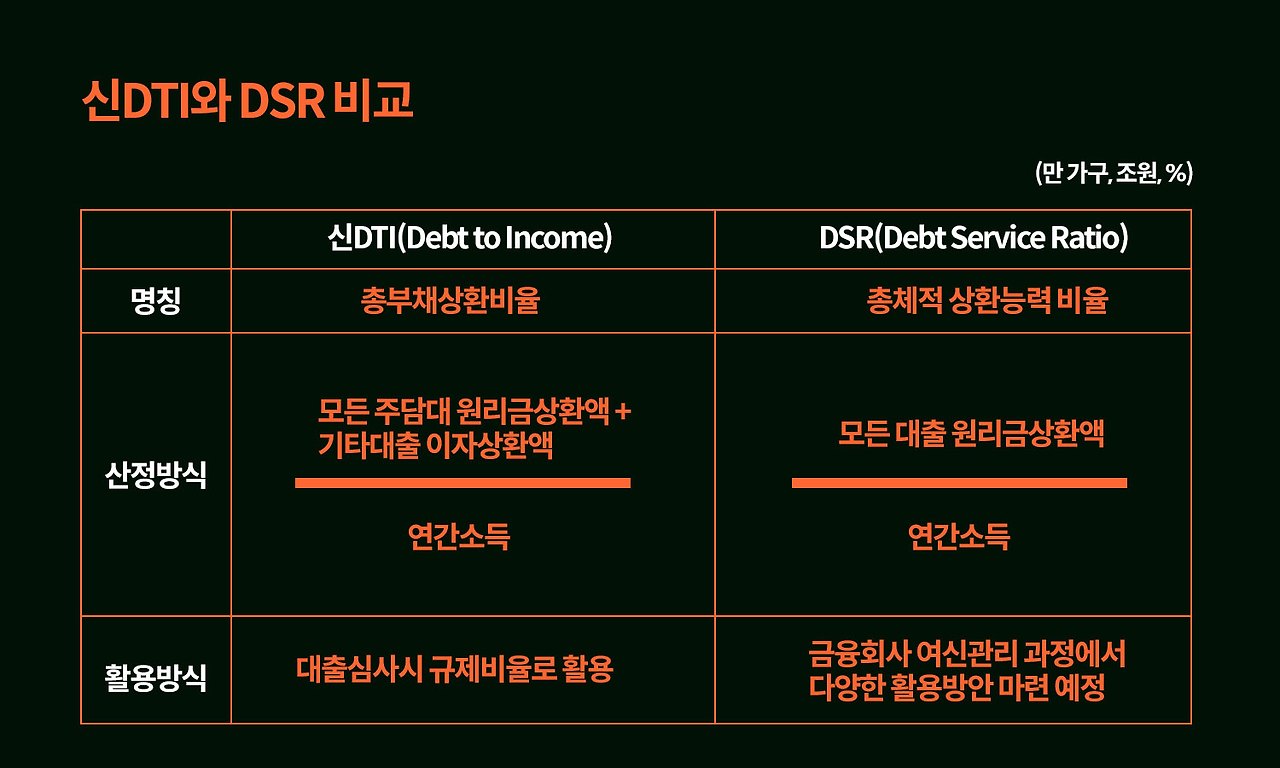 경제이슈 blog-05.jpg