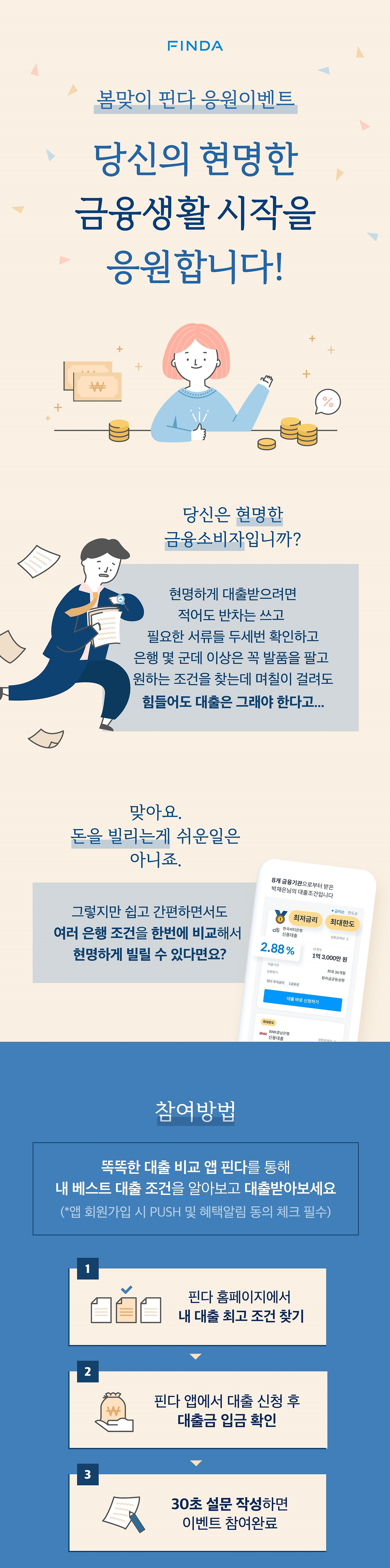 핀다_대출신청프로모션 포스터1.jpg