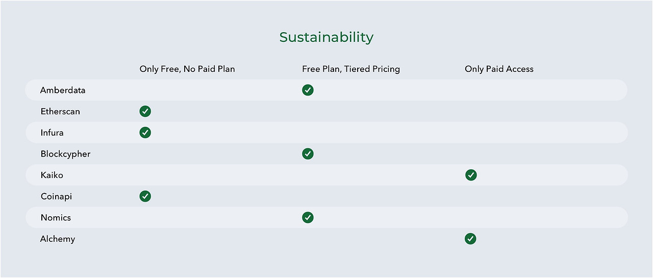Amberdata 그래프 #12.jpg