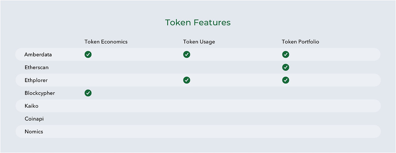 Amberdata 그래프 #4.jpg
