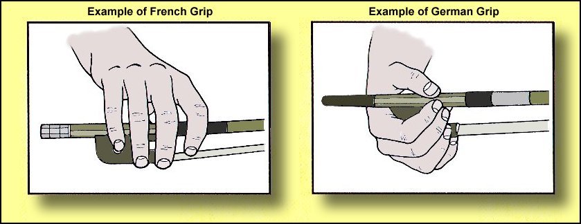 6.프랑스 스타일의 활 잡는 법(左)과 독일 스타일의 활 잡는 법(右).jpg