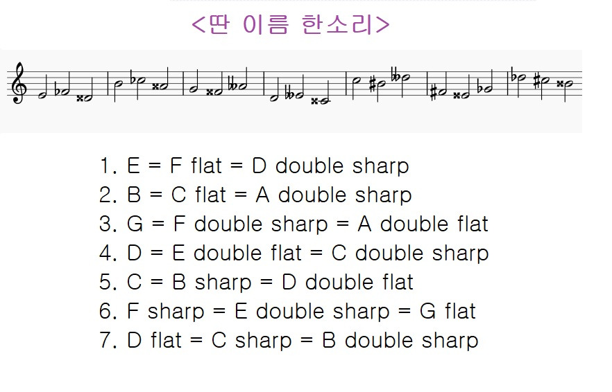 딴이름 한소리.jpg