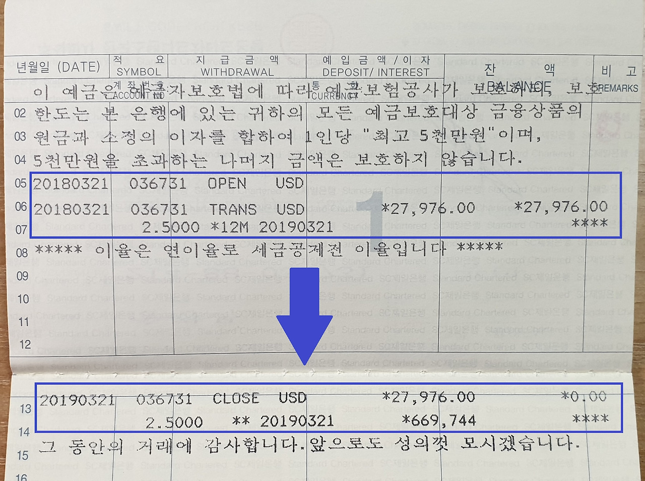 외화예금_환율_달러강세_달러약세_자산관리_송정목_외한_통장 2.jpg