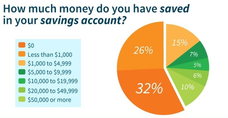 자산관리_셀프_자산관리표_부동산_정기_분기_반기_예산_대기업_송정목_부동산_보험_예금_은행 1.jpg