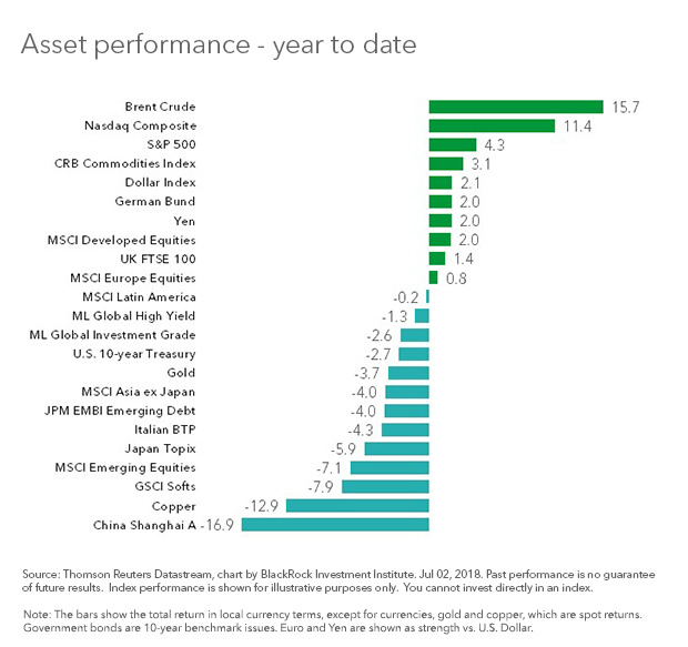 직구_해외금융_해외보험_달러_홍콩_분산_송정목_자산관리 4.jpg