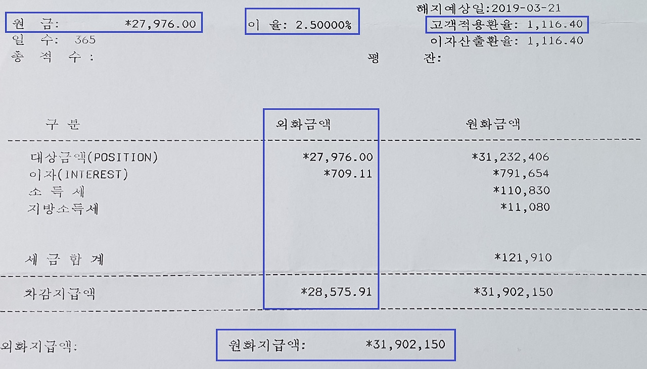 외화예금_환율_달러강세_달러약세_자산관리_송정목_외한_통장 1.jpg