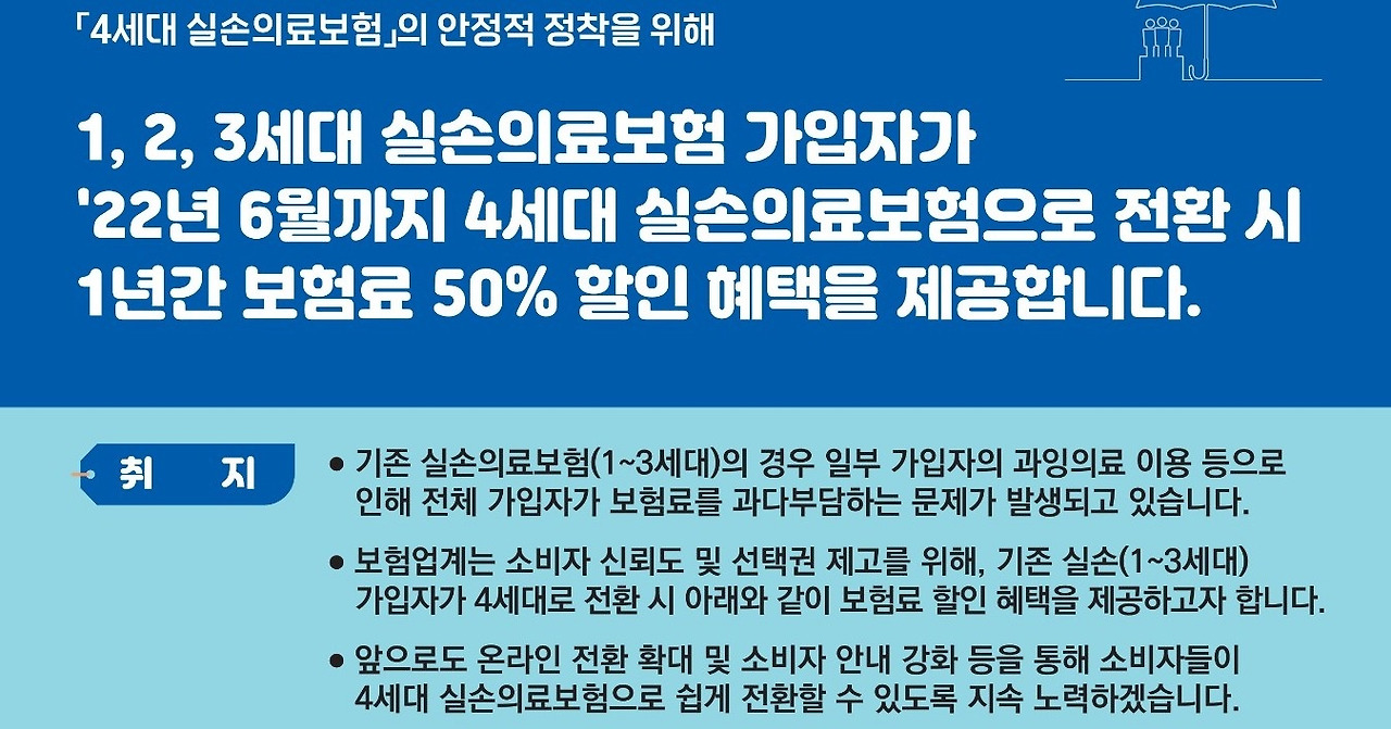 실손의료비_실비_보험_전환_할인_혜택_4_세대_4세대_장점_단점 1.jpg